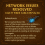 🔧 Network Issues Resolved – Faulty Fibre Cable Replaced